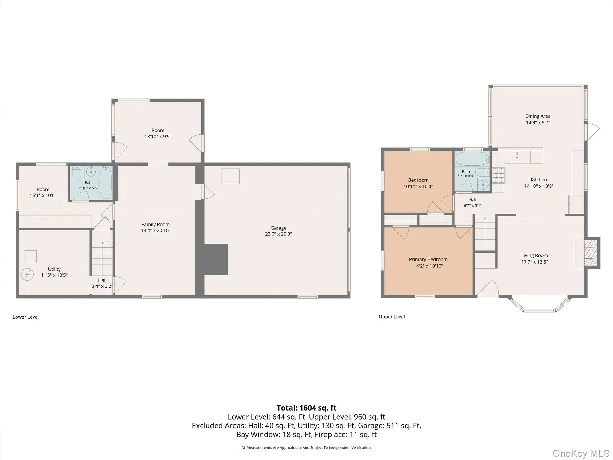19 Ridgeview Road, East Fishkill, NY, 2 Bedrooms Bedrooms, 6 Rooms Rooms,1 BathroomBathrooms,Residential,For Rent,Ridgeview,0,1049657 19 Ridgeview Road, East Fishkill, NY, 2 Bedrooms Bedrooms, 6 Rooms Rooms,1 BathroomBathrooms,Residential,For Rent,Ridgeview,0,1049657