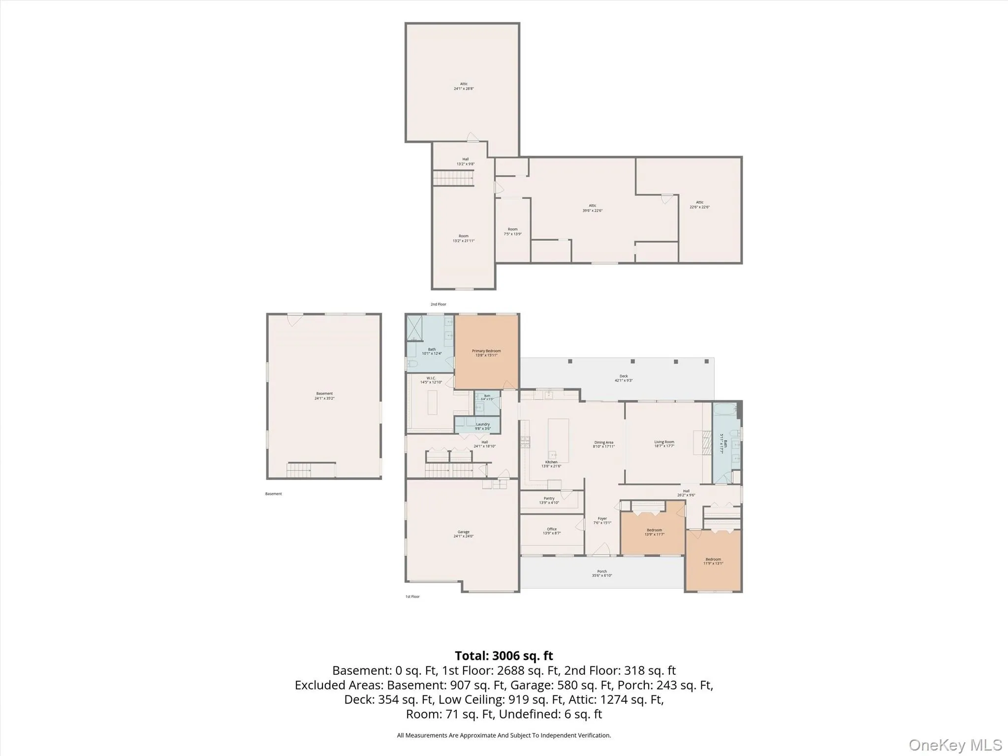 354 Mt Joy Road, Middletown, NY, 3 Bedrooms Bedrooms, 13 Rooms Rooms,2 BathroomsBathrooms,Residential,For Rent,Mt Joy,0,1049668 354 Mt Joy Road, Middletown, NY, 3 Bedrooms Bedrooms, 13 Rooms Rooms,2 BathroomsBathrooms,Residential,For Rent,Mt Joy,0,1049668