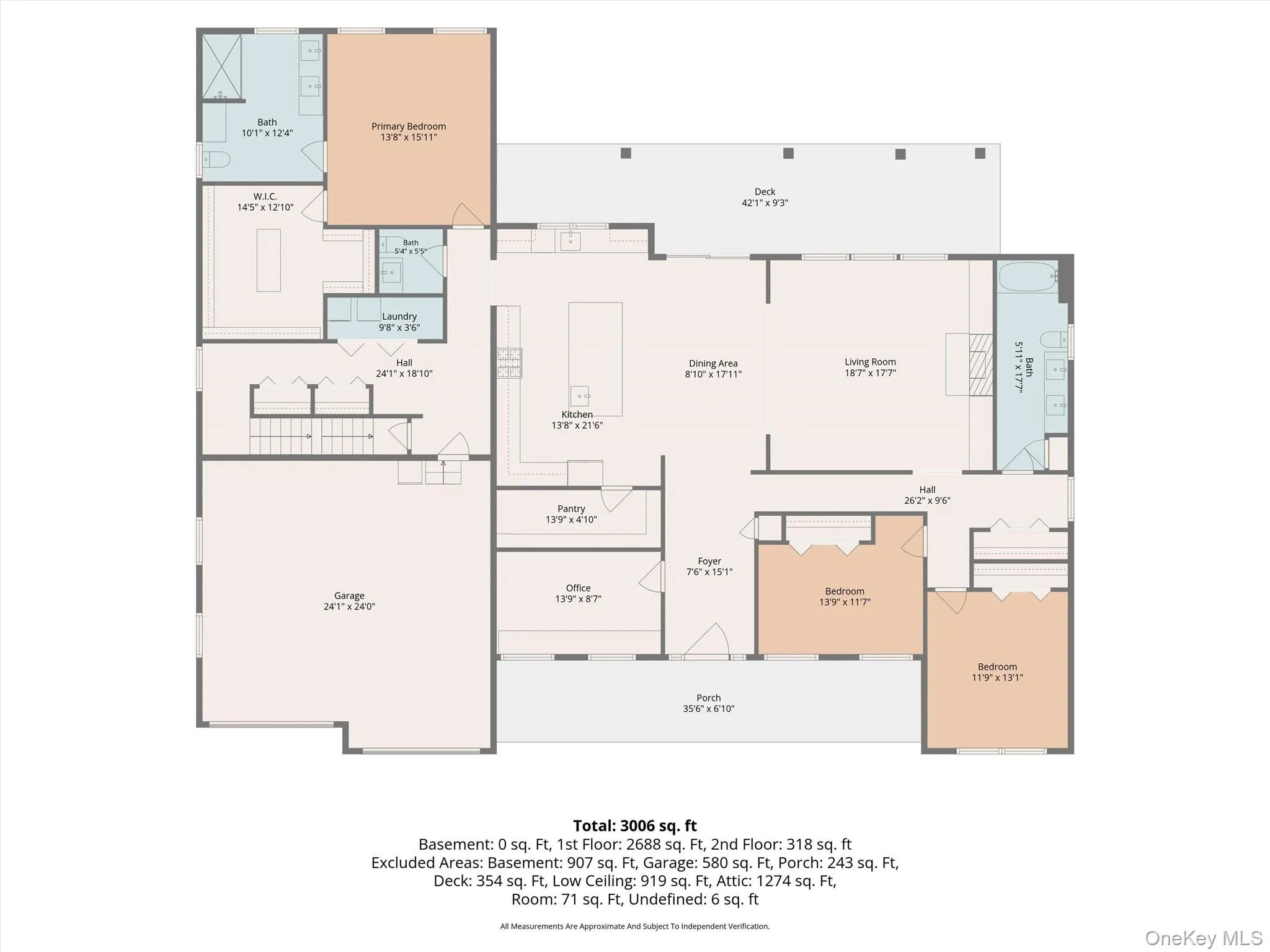354 Mt Joy Road, Middletown, NY, 3 Bedrooms Bedrooms, 13 Rooms Rooms,2 BathroomsBathrooms,Residential,For Rent,Mt Joy,0,1049668 354 Mt Joy Road, Middletown, NY, 3 Bedrooms Bedrooms, 13 Rooms Rooms,2 BathroomsBathrooms,Residential,For Rent,Mt Joy,0,1049668