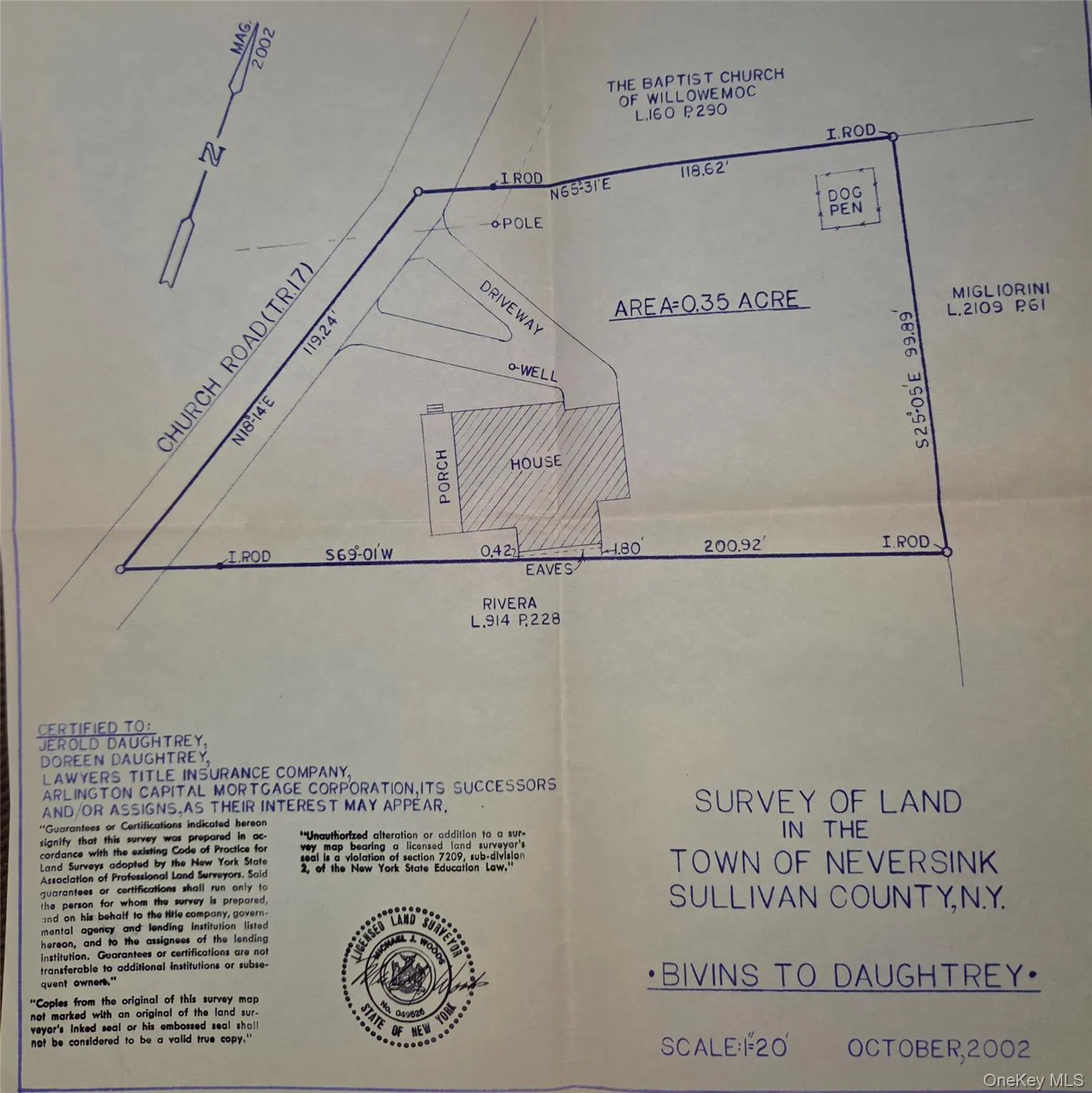 16 Church Road, Neversink, NY, 3 Bedrooms Bedrooms, 7 Rooms Rooms,1 BathroomBathrooms,Residential,For Rent,Church,0,1051425 16 Church Road, Neversink, NY, 3 Bedrooms Bedrooms, 7 Rooms Rooms,1 BathroomBathrooms,Residential,For Rent,Church,0,1051425