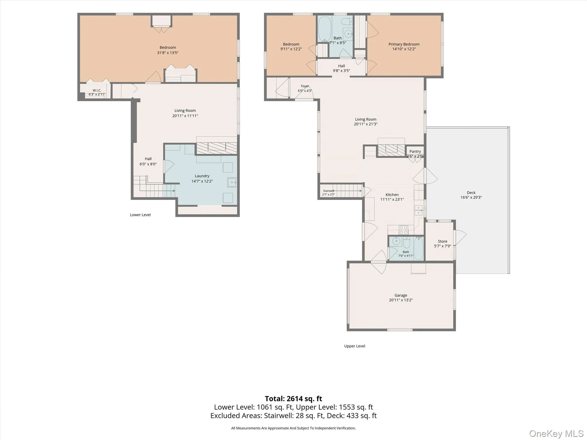 9 Whittier Avenue, Cortlandt, NY, 3 Bedrooms Bedrooms, 7 Rooms Rooms,2 BathroomsBathrooms,Residential,For Rent,Whittier,0,1051498 9 Whittier Avenue, Cortlandt, NY, 3 Bedrooms Bedrooms, 7 Rooms Rooms,2 BathroomsBathrooms,Residential,For Rent,Whittier,0,1051498