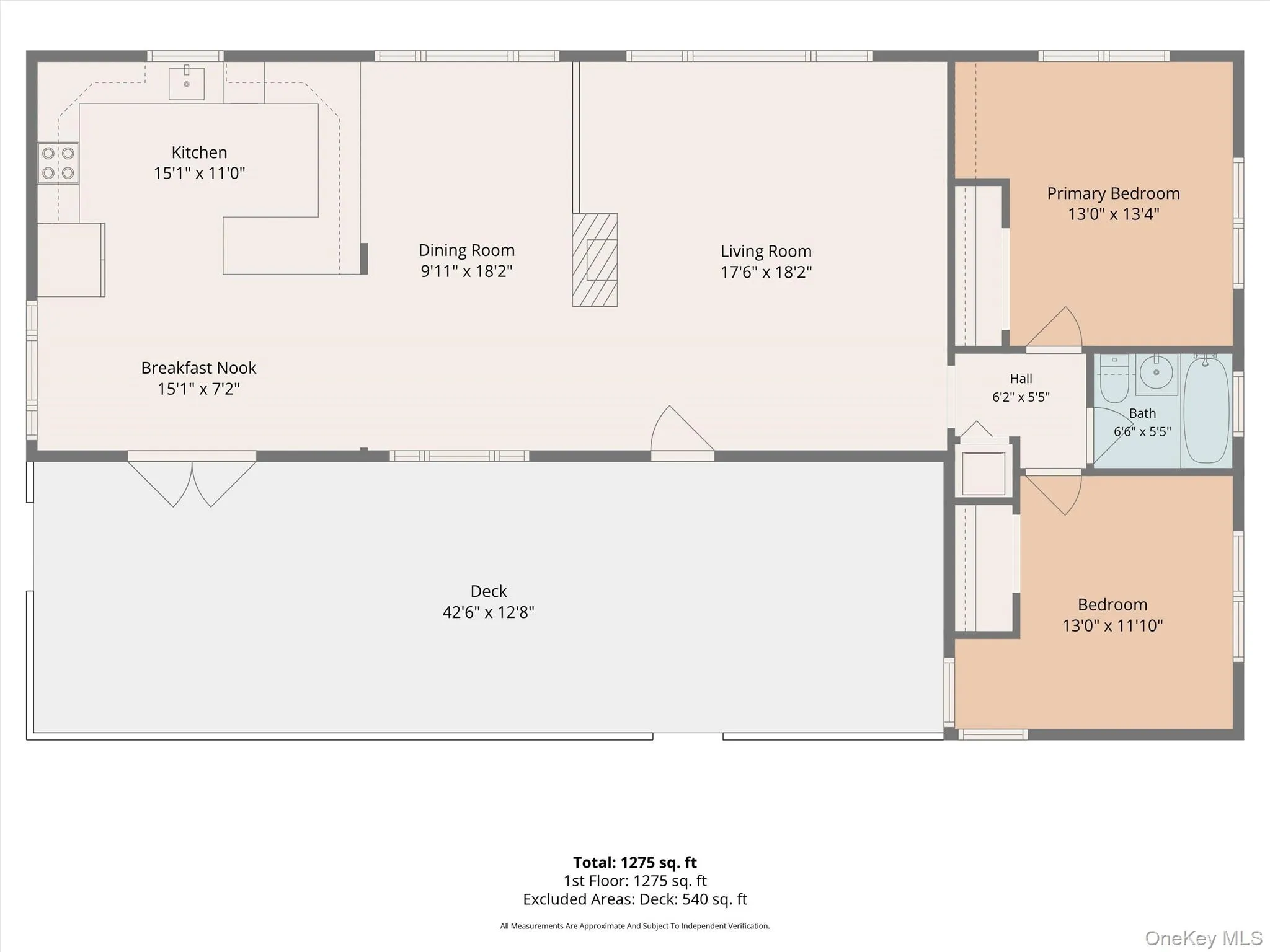 153 Nardin Road, Putnam Valley, NY, 2 Bedrooms Bedrooms, 5 Rooms Rooms,1 BathroomBathrooms,Residential,For Rent,Nardin,0,1051530 153 Nardin Road, Putnam Valley, NY, 2 Bedrooms Bedrooms, 5 Rooms Rooms,1 BathroomBathrooms,Residential,For Rent,Nardin,0,1051530