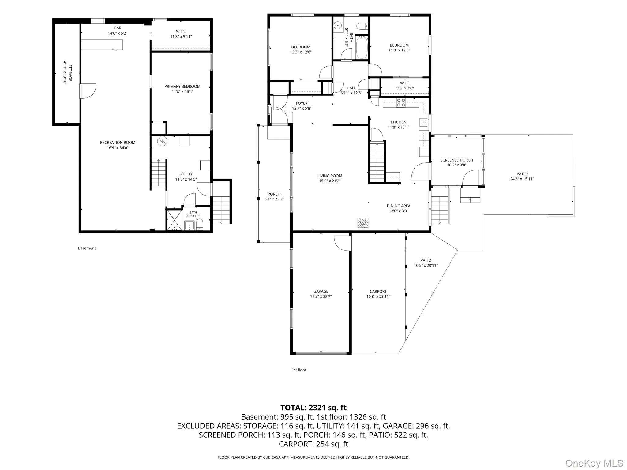 All Floors All Floors