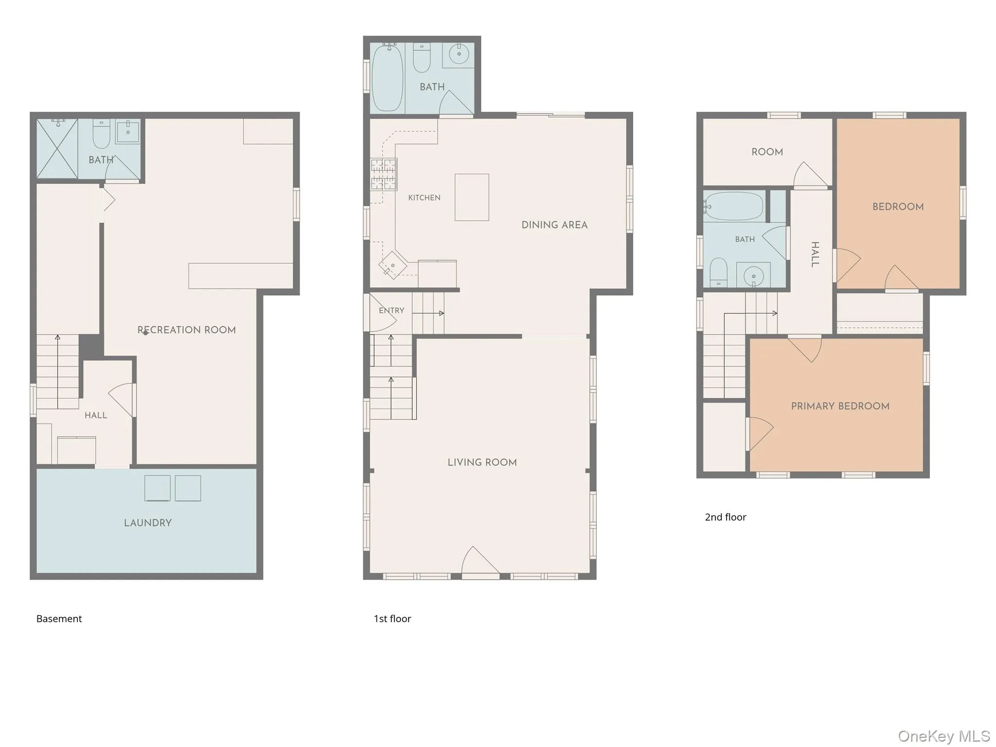 91 Rockmart Avenue, Hempstead, NY, 3 Bedrooms Bedrooms, 7 Rooms Rooms,2 BathroomsBathrooms,Residential,For Rent,Rockmart,0,1052727 91 Rockmart Avenue, Hempstead, NY, 3 Bedrooms Bedrooms, 7 Rooms Rooms,2 BathroomsBathrooms,Residential,For Rent,Rockmart,0,1052727