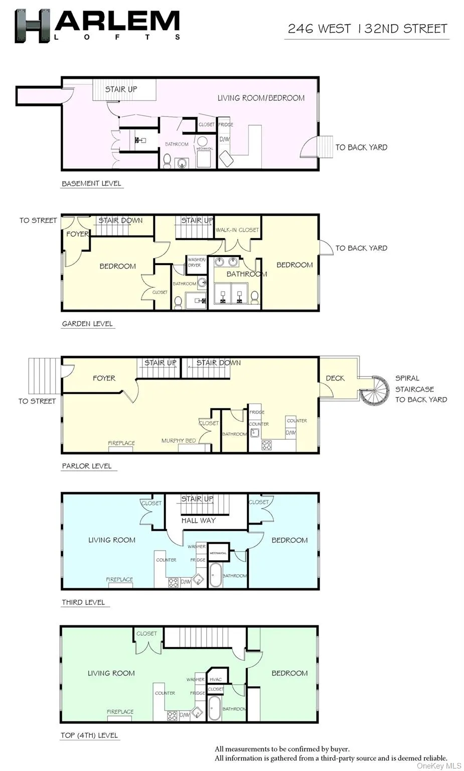 246 West 132nd Street - TH, New York, NY, 5 Bedrooms Bedrooms, 14 Rooms Rooms,4 BathroomsBathrooms,Residential,For Rent,132nd Street - TH,0,1053432 246 West 132nd Street - TH, New York, NY, 5 Bedrooms Bedrooms, 14 Rooms Rooms,4 BathroomsBathrooms,Residential,For Rent,132nd Street - TH,0,1053432