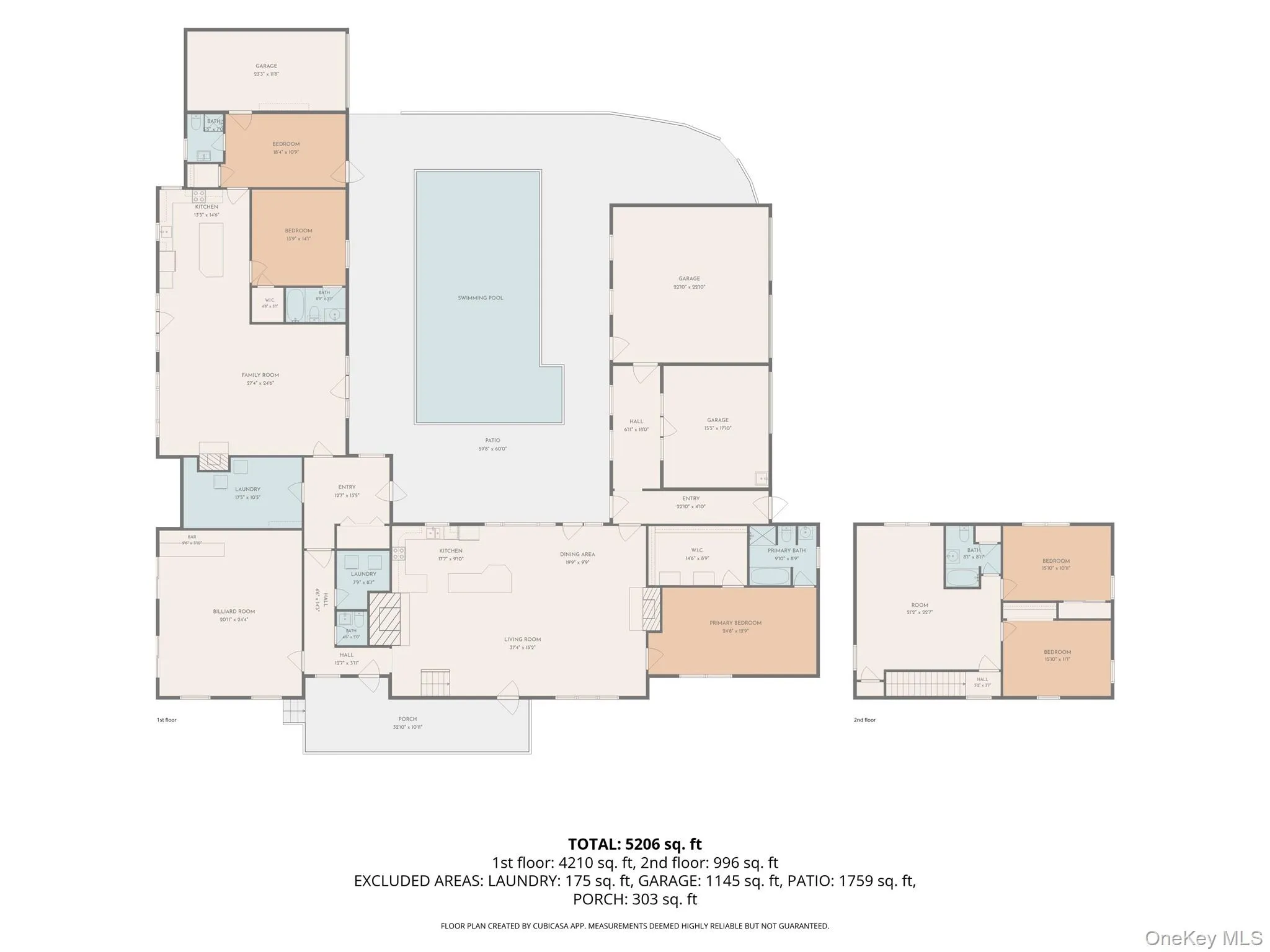 Both residences, all levels Both residences, all levels