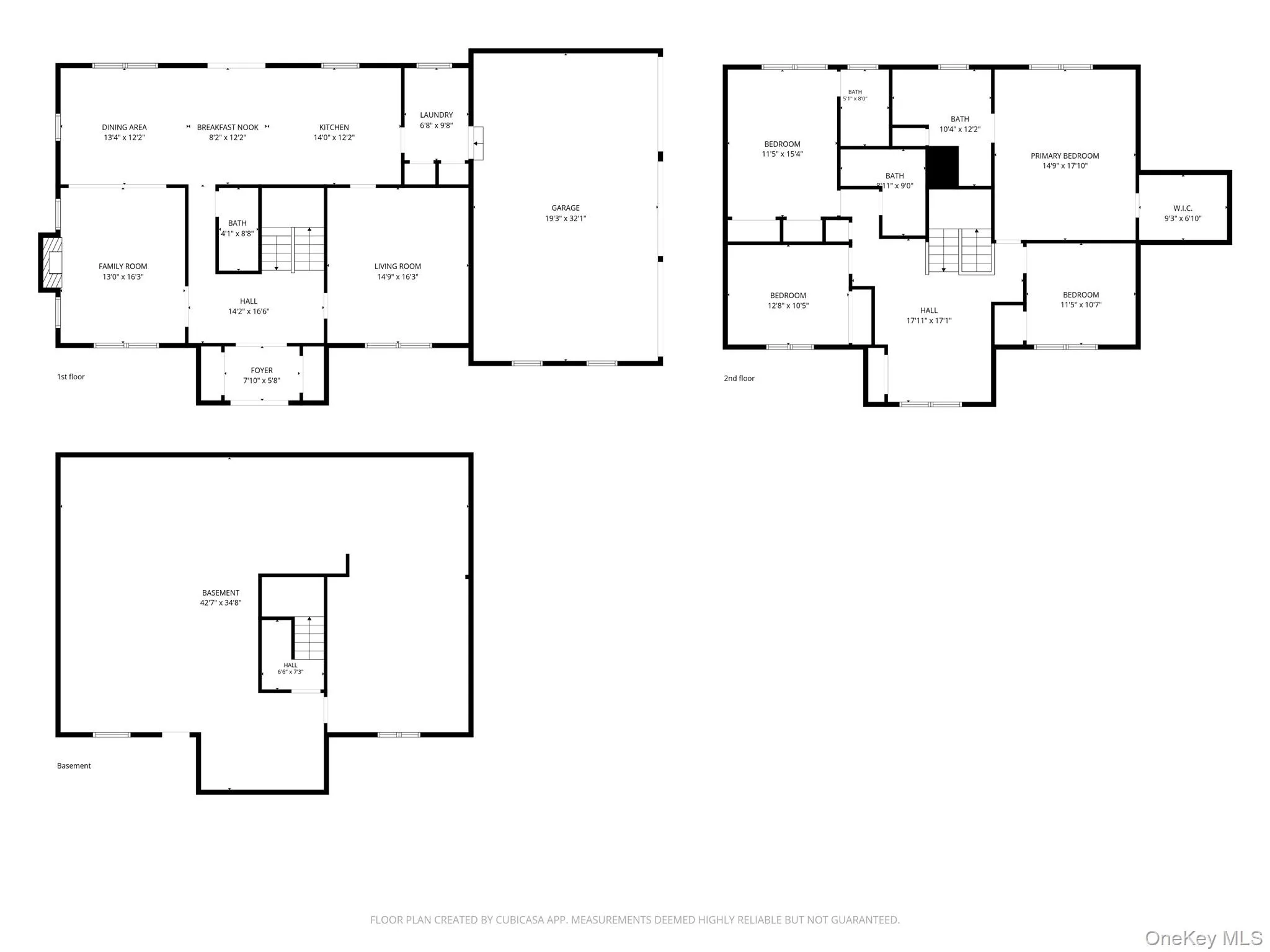 All floors All floors