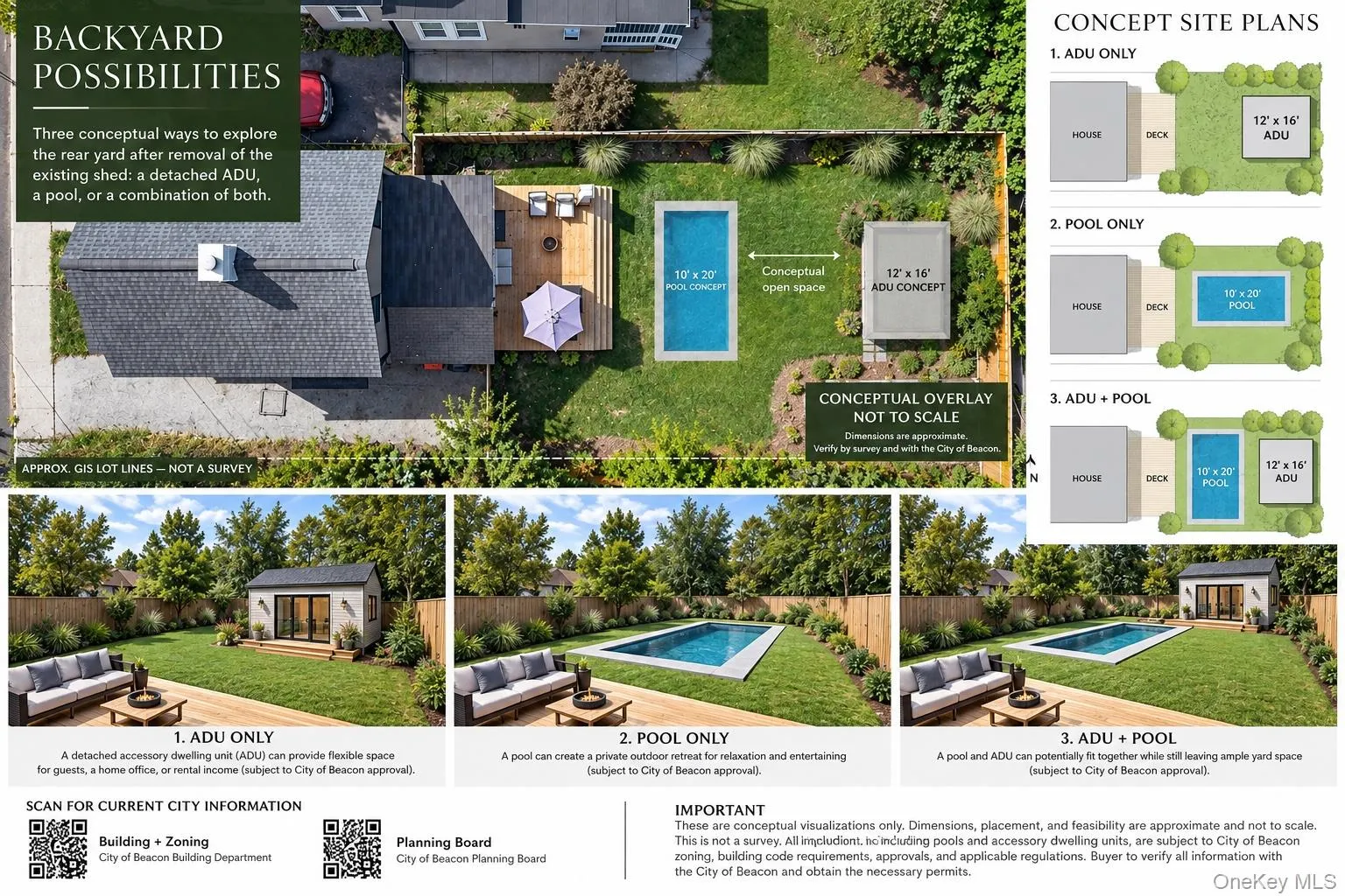 Backyard ADU & Pool – Concept Renderings Backyard ADU & Pool – Concept Renderings