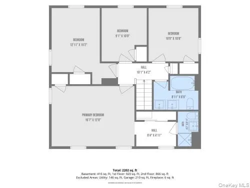 second level second level