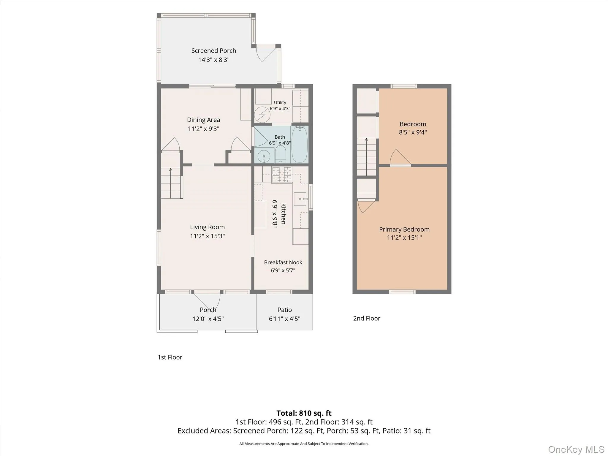 30 Campwoods Grounds, Ossining, NY, 2 Bedrooms Bedrooms, 5 Rooms Rooms,1 BathroomBathrooms,Residential,For Rent,Campwoods Grounds,0,1057825 30 Campwoods Grounds, Ossining, NY, 2 Bedrooms Bedrooms, 5 Rooms Rooms,1 BathroomBathrooms,Residential,For Rent,Campwoods Grounds,0,1057825