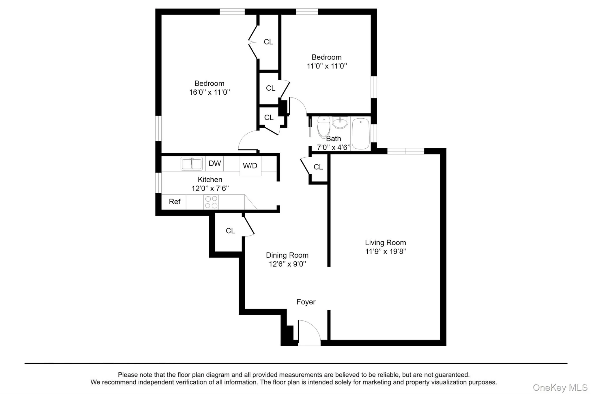 Floor plans of 327 Palmer Terrace unit 2E, Mamaroneck. Floor plans of 327 Palmer Terrace unit 2E, Mamaroneck.