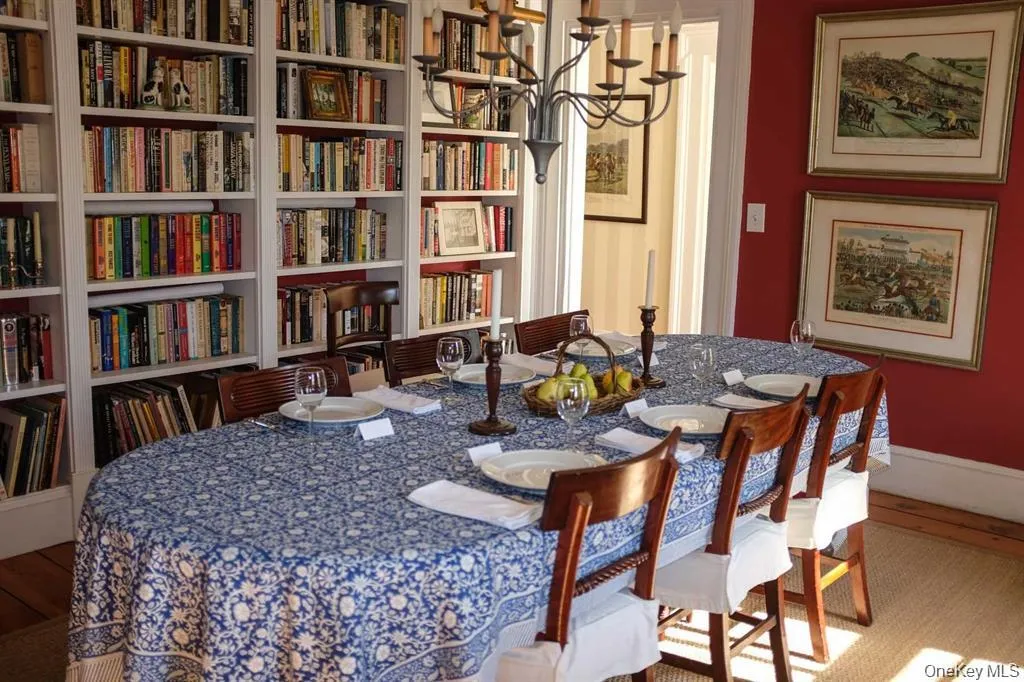11 Smithfield, Amenia, NY, 3 Bedrooms Bedrooms, 9 Rooms Rooms,3 BathroomsBathrooms,Residential Lease,For Rent,Smithfield,0,1063430 11 Smithfield, Amenia, NY, 3 Bedrooms Bedrooms, 9 Rooms Rooms,3 BathroomsBathrooms,Residential Lease,For Rent,Smithfield,0,1063430