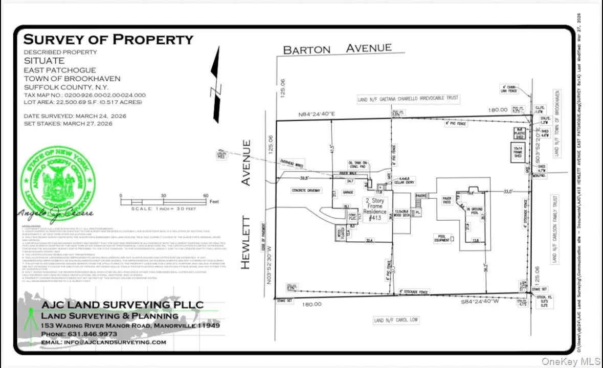 Survey of Property. Survey of Property.