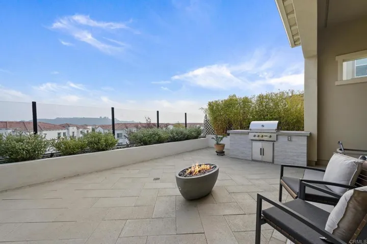 2531 Wellspring Street, Carlsbad, California 92010
