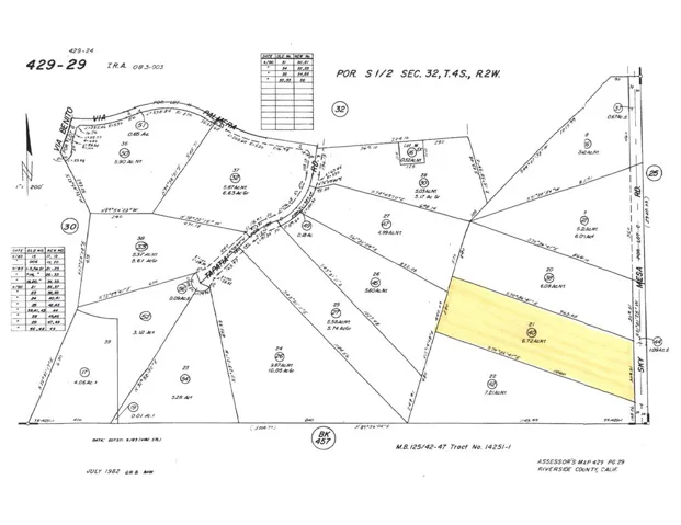 23881 Sky Mesa Road, Juniper Flats, California 92548