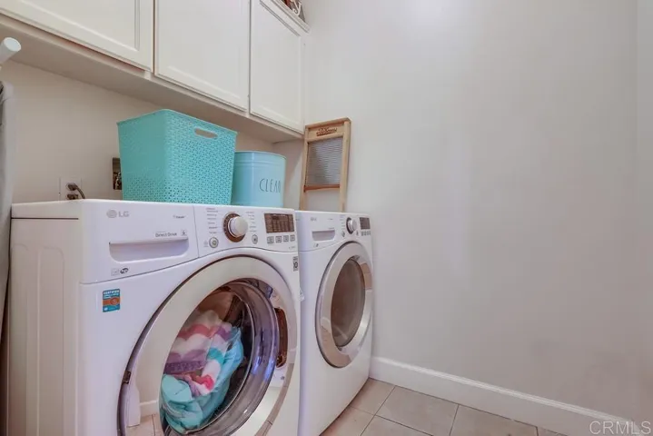916 Wasatch Place, San Marcos, California 92069