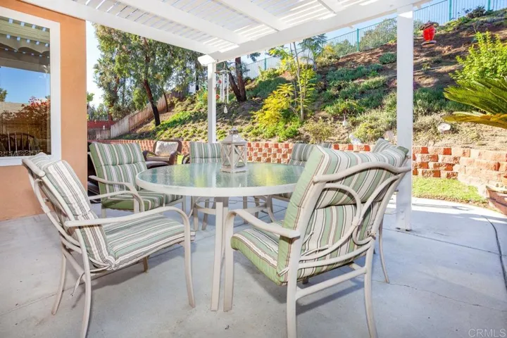 1989 Ridge Way, Escondido, California 92029