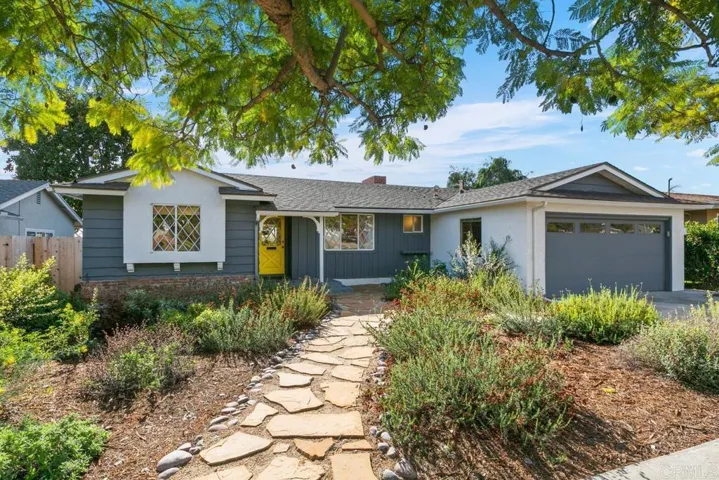 6525 Del Cerro Blvd, Del Cerro, California 92120