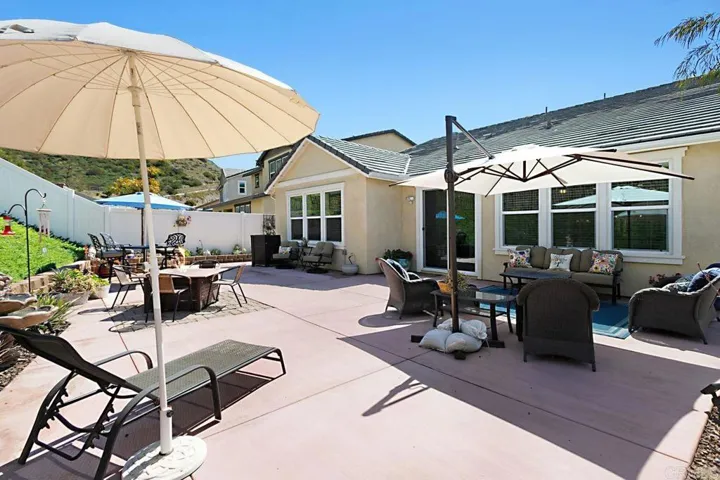 35767 Garrano Lane, Fallbrook, California 92028