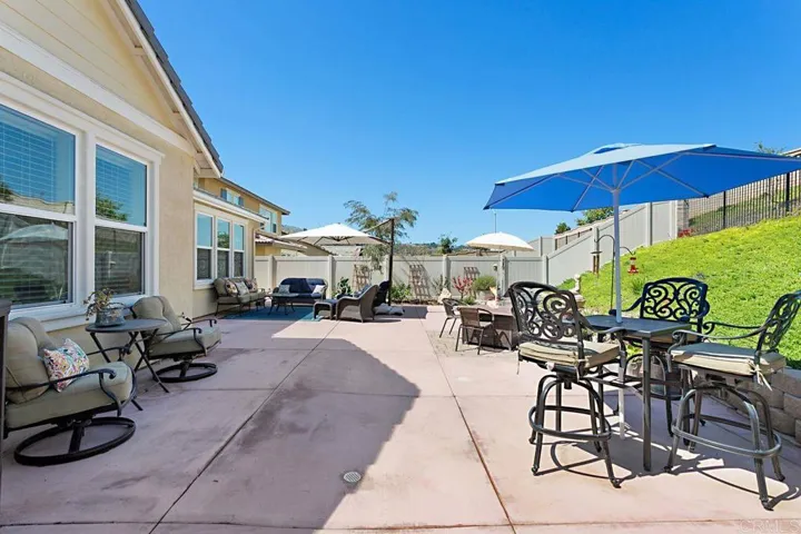 35767 Garrano Lane, Fallbrook, California 92028