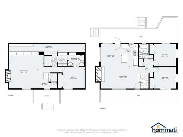 276 Chipmunk Drive, Twin Peaks, California 92391