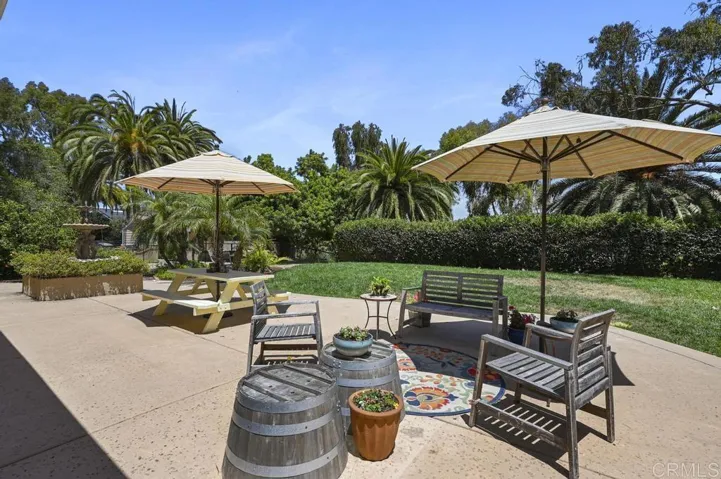 2227 Ranch View Ter, Encinitas, California 92024