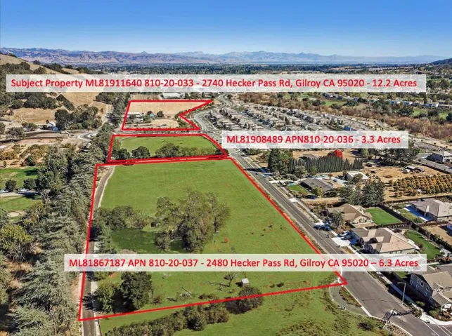 2480 Hecker Pass Road, Gilroy, California 95020