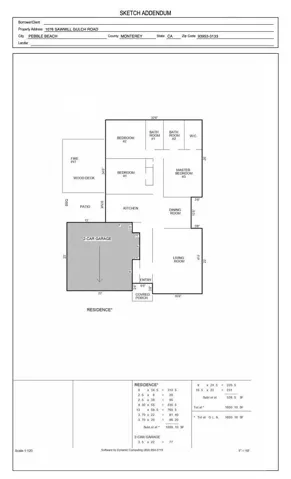 1076 Sawmill Gulch Road, Pebble Beach, California 93953