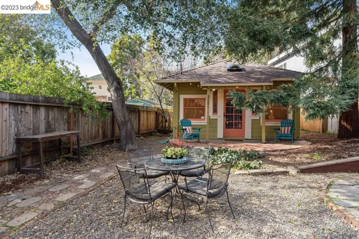 3059 Richmond Blvd, Oakland, California 94611
