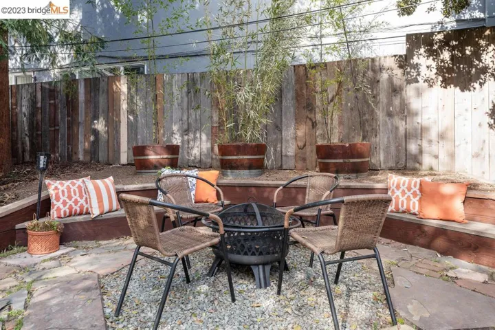 3059 Richmond Blvd, Oakland, California 94611