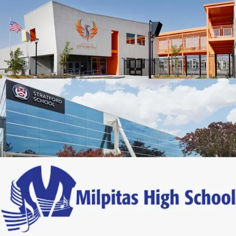 313 Baja Rose Street, Milpitas, California 95035
