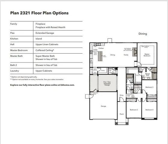 1910 Camden Street, Hollister, California 95023