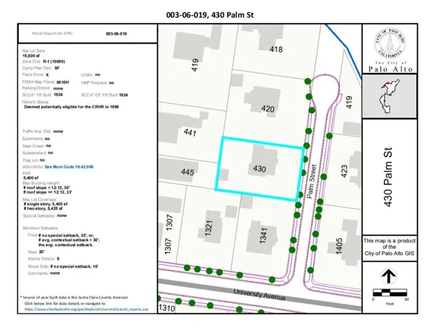 430 Palm Street, Palo Alto, California 94301