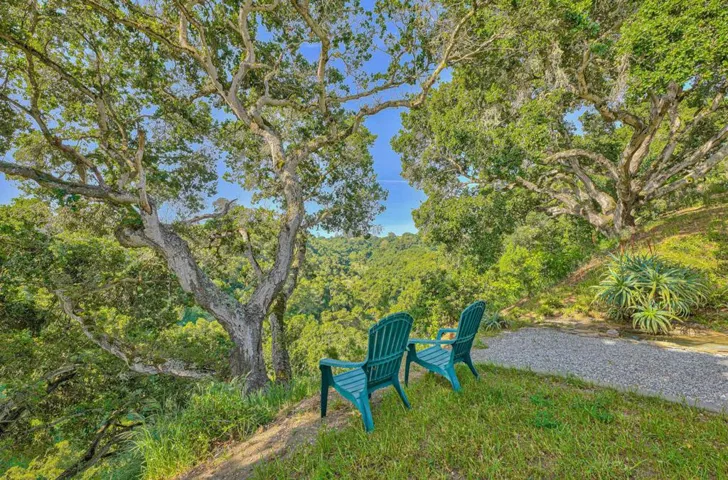 590 Payne Road, San Juan Bautista, California 95045