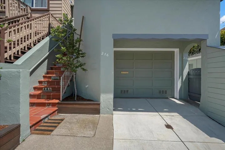 214216 Monterey Boulevard, None, California 94131