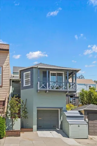 214216 Monterey Boulevard, None, California 94131