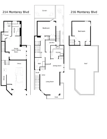 214216 Monterey Boulevard, None, California 94131