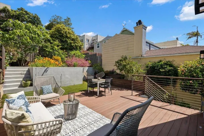 214216 Monterey Boulevard, None, California 94131