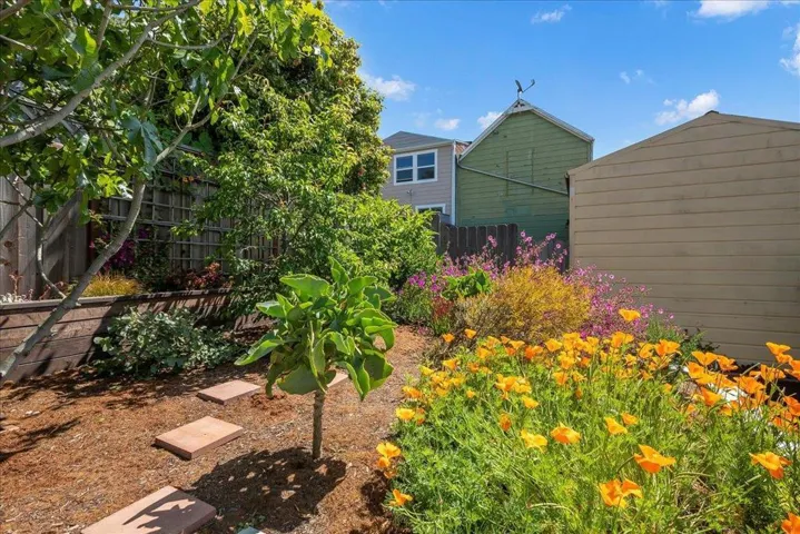 214216 Monterey Boulevard, None, California 94131