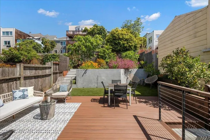 214216 Monterey Boulevard, None, California 94131
