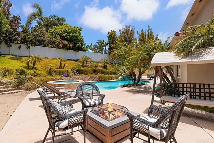 572 Marine View Avenue, Del Mar, California 92014