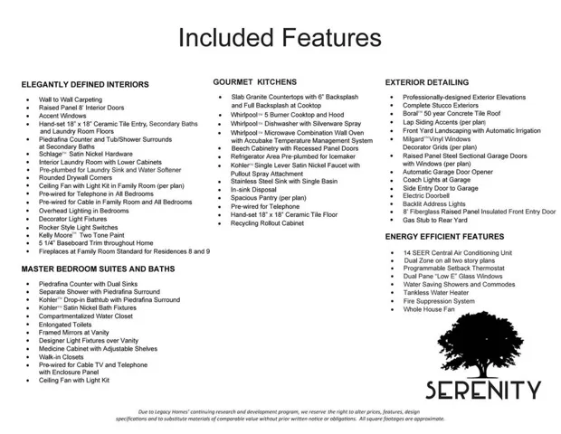 Price includes standard items selected, builder does allow you to upgrade.