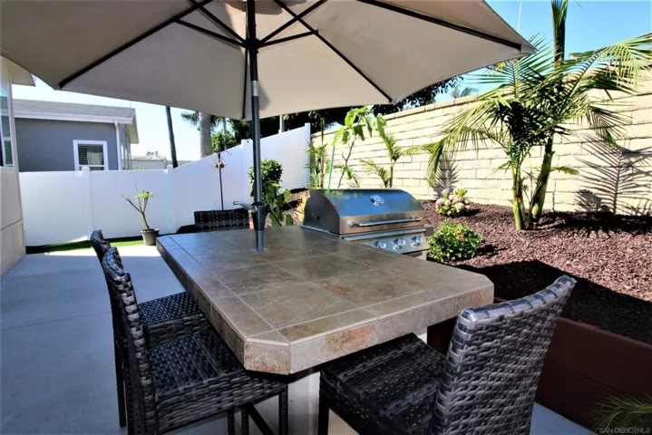 7120 San Bartolo, Carlsbad, California 92011