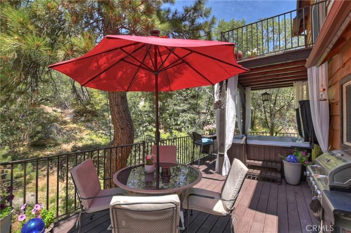 32758 Badger Lane, Arrowbear, California 92382