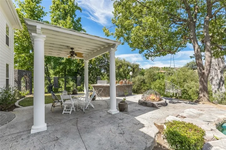 14185 Ashton Lane, Riverside, California 92508