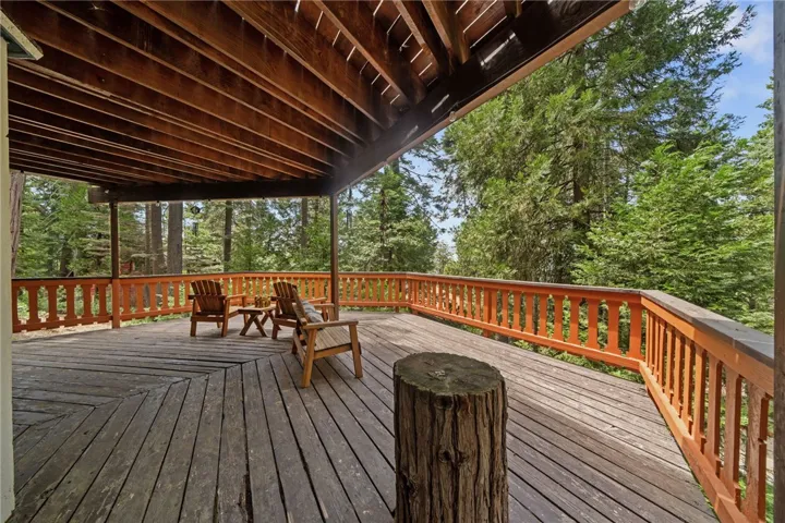 558 W Victoria Court, Lake Arrowhead, California 92352