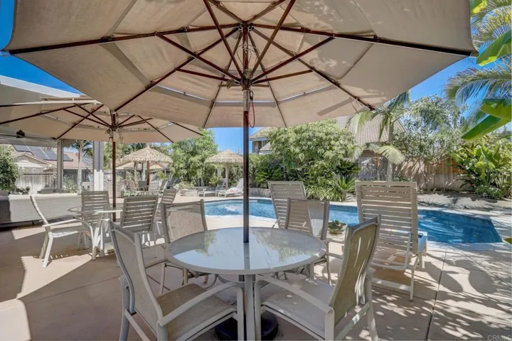 2189 Elva Street, El Cajon, California 92019