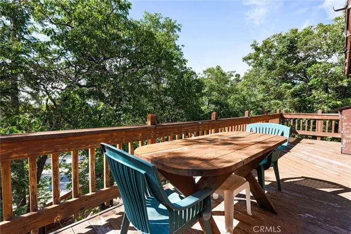 1415 Rockspray Drive, Big Bear Lake, California 92315