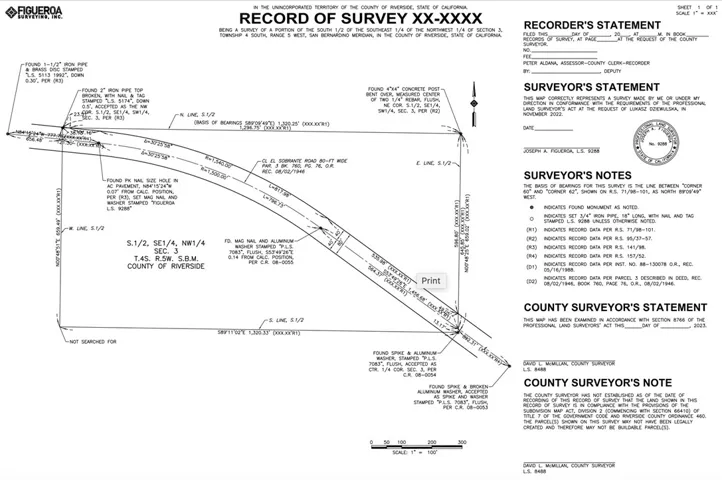 Survey