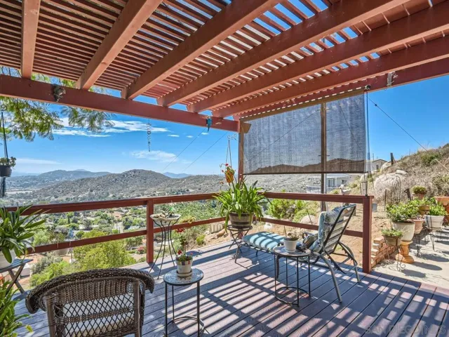 11410 Eucalyptus Hills Dr, Lakeside, California 92040